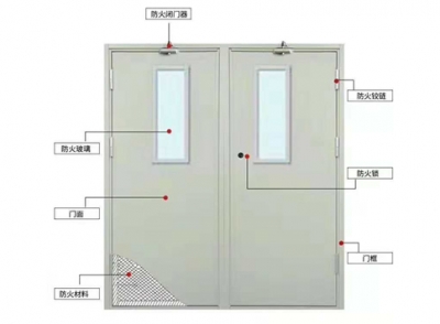 包頭消防通道門(mén)